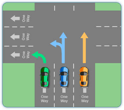 Understanding Pavement Markings Safe Drive Driver Resource Center