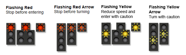 Steady Traffic Light Signals